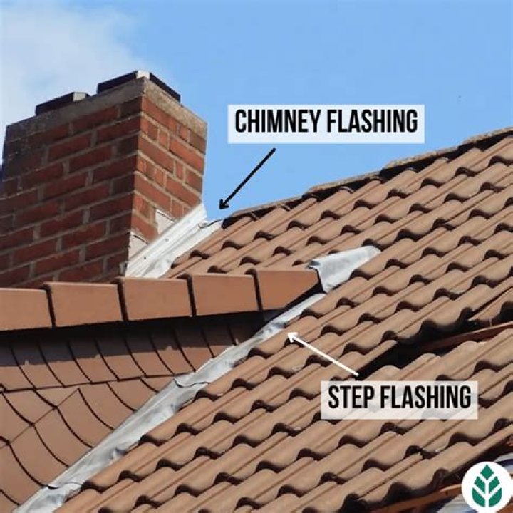 What is flashing in construction?