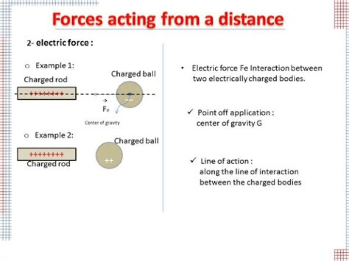What is force acting over a distance called?