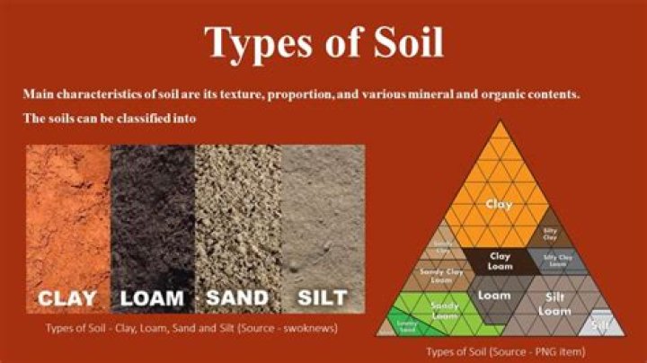 What is Hydrosoil?
