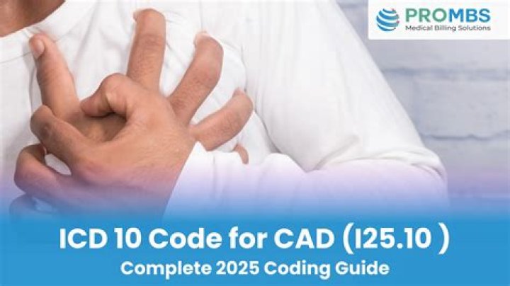 What is ICD 10 code for enlarged heart?