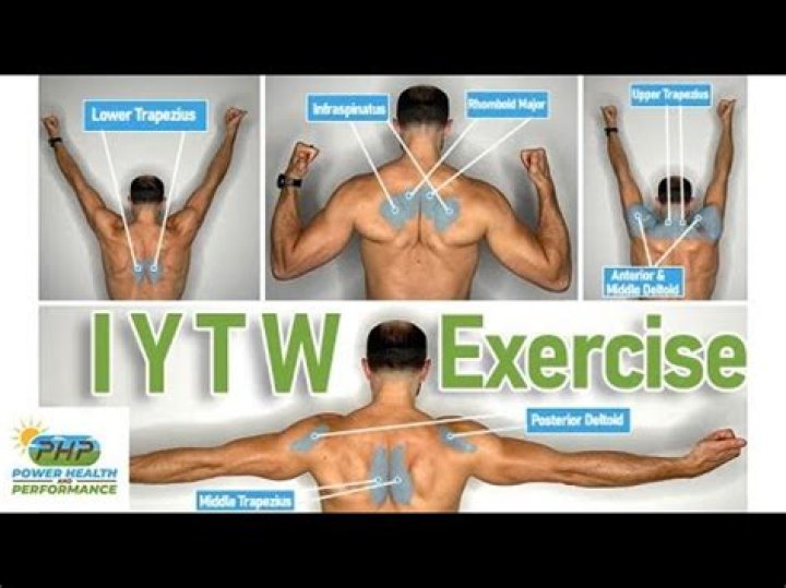 What is Iyt exercise?