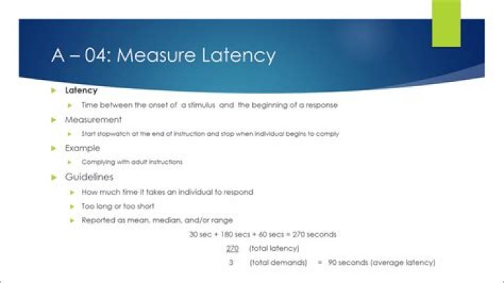 What is latency ABA?