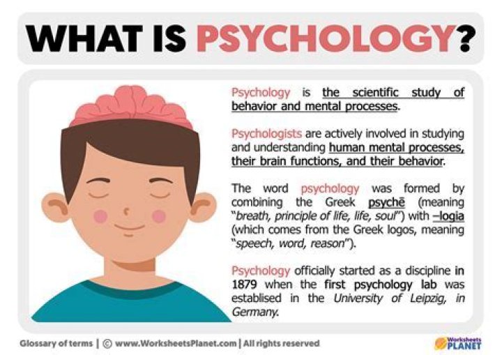 What is Lesioning in psychology?