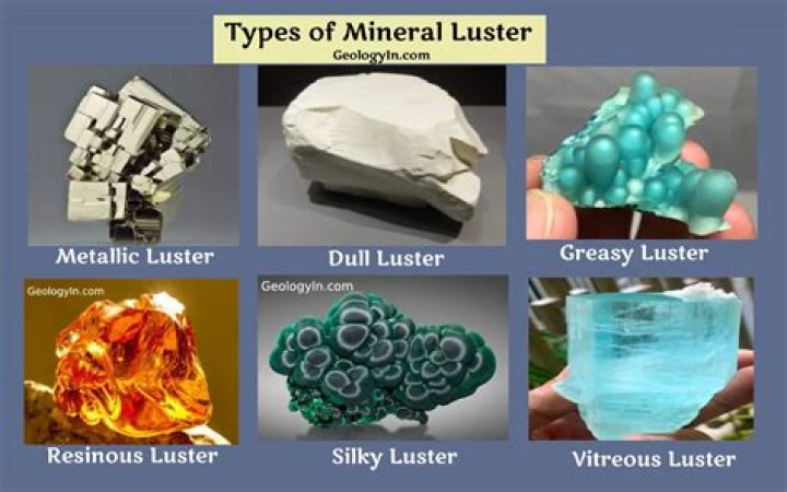 What is Luster mean in science?