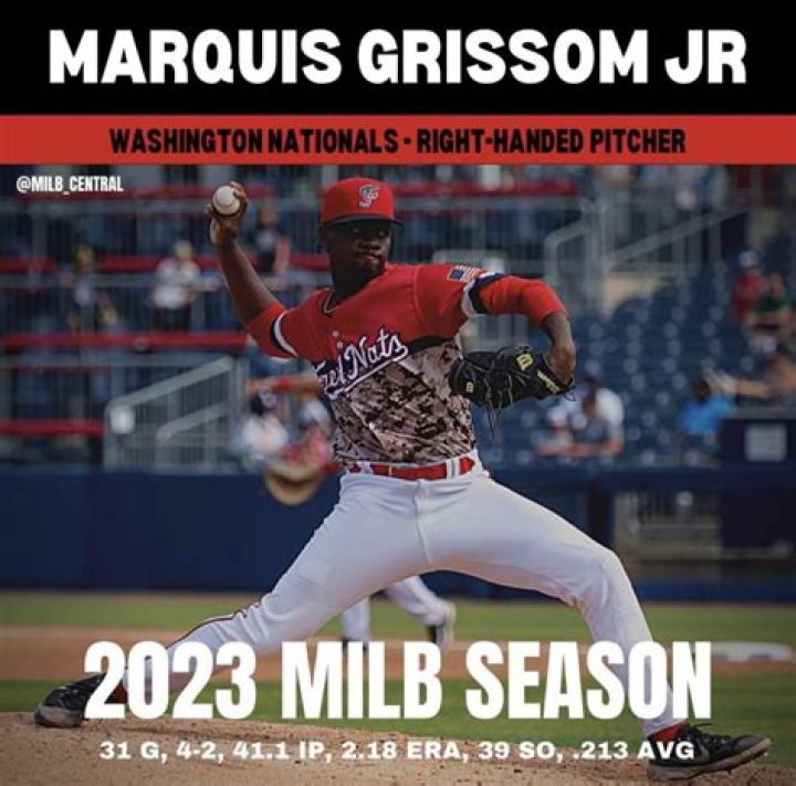 What is Marquis Grissom doing now?