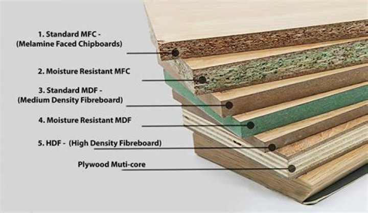 What is MDF molding made of?