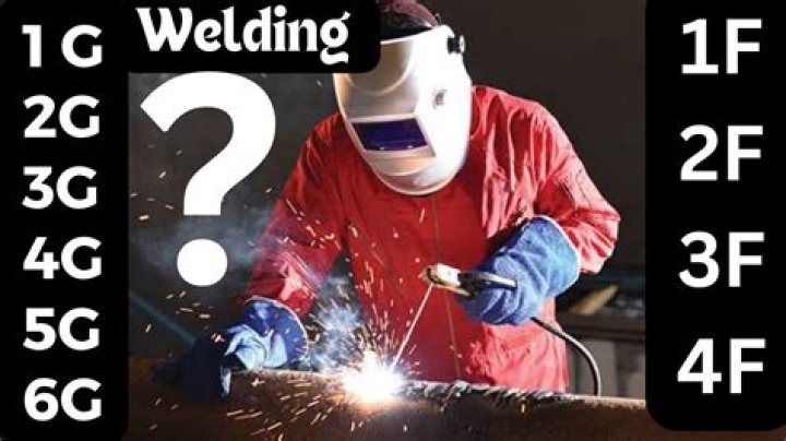 What is meant by 6g Welding?