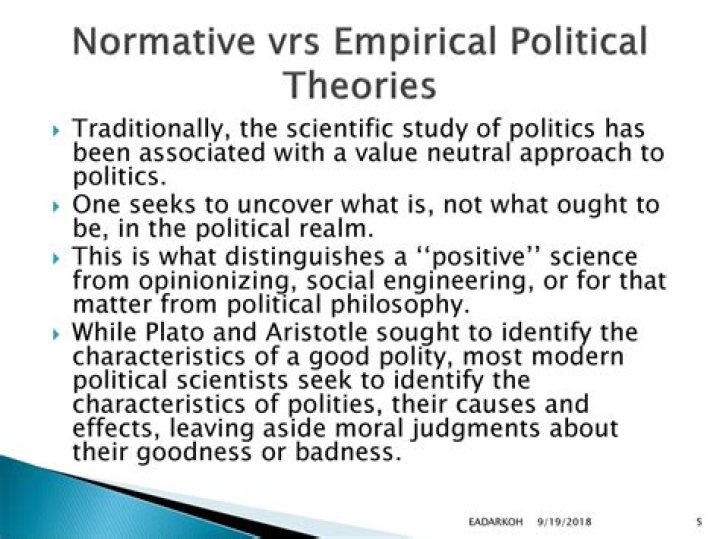 What is normative theory in political science?