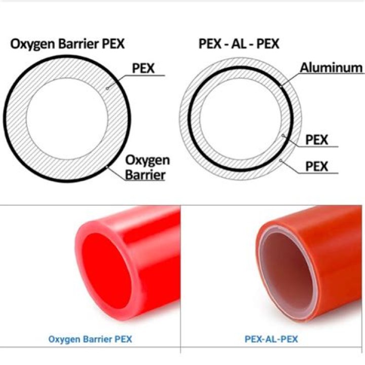 What is oxygen barrier PEX used for?