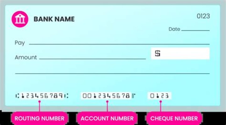 What is patelco routing number?