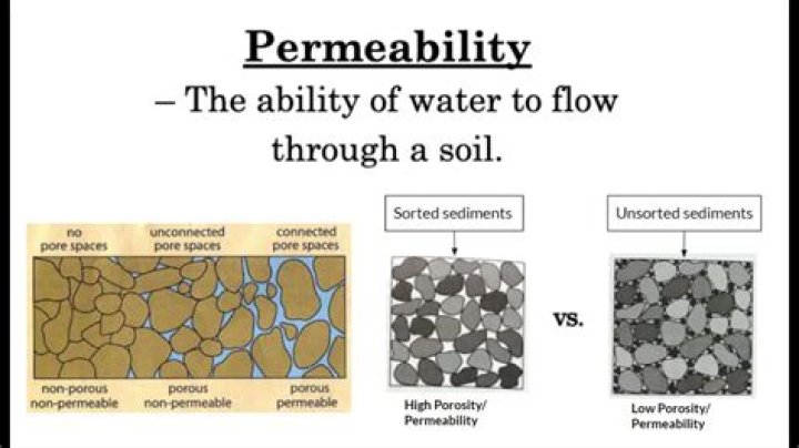 What is porosity and permeability in geology?