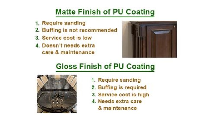 What is PU paint finish?