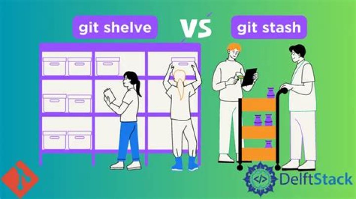 What is shelve changes in git?