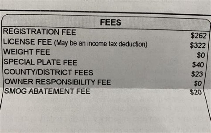 What is smog abatement fee California?