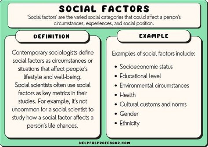 What is social deftness?
