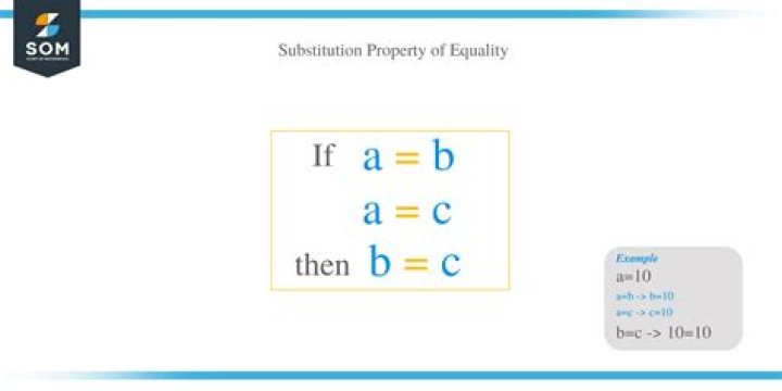What is substitution property of equality?