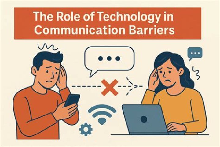 What is technological barrier in communication?