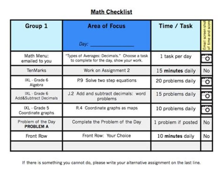What is the aceable classroom instruction log?