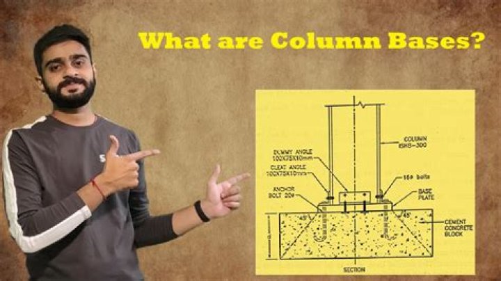 What is the base of a column called?