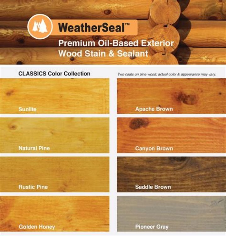 What is the best stain for log cabins?