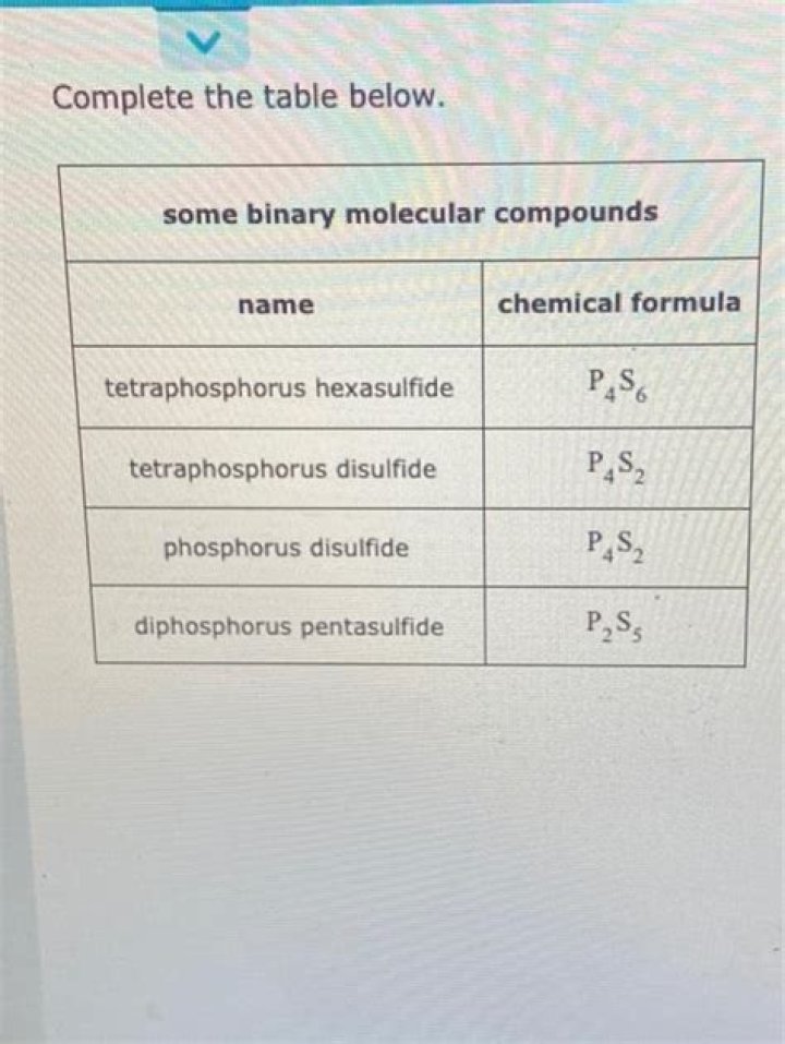 What is the chemical formula for Tetraphosphorus disulfide?