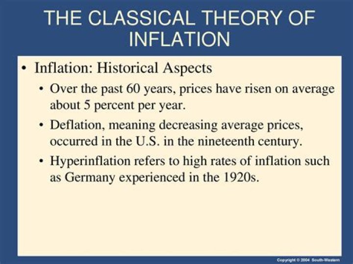 What is the classical theory of inflation?