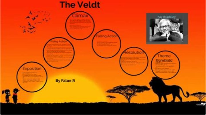 What is the climax of the veldt?
