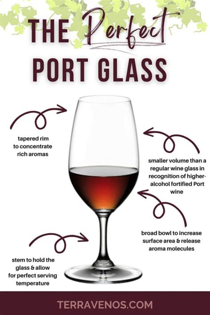 What is the correct glass for port?