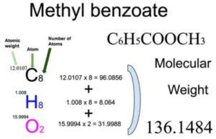 What is the density of methyl benzoate?