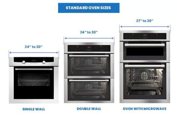 What is the difference between a double oven and a single oven?