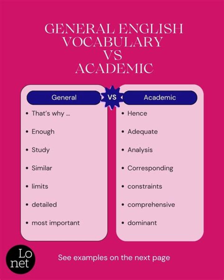 What is the difference between academic vocabulary and content vocabulary?