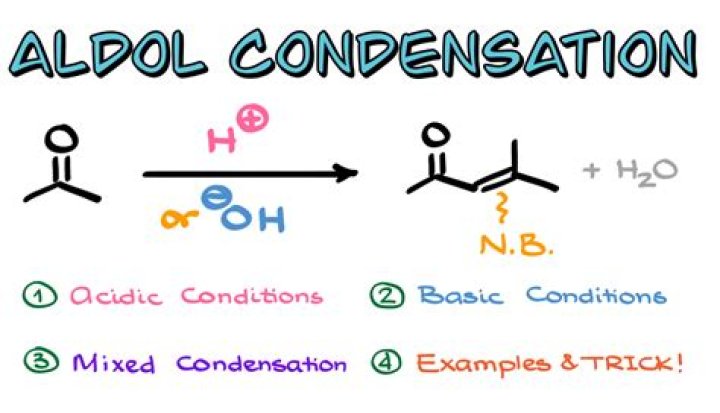 What is the difference between aldol addition and aldol condensation reaction?