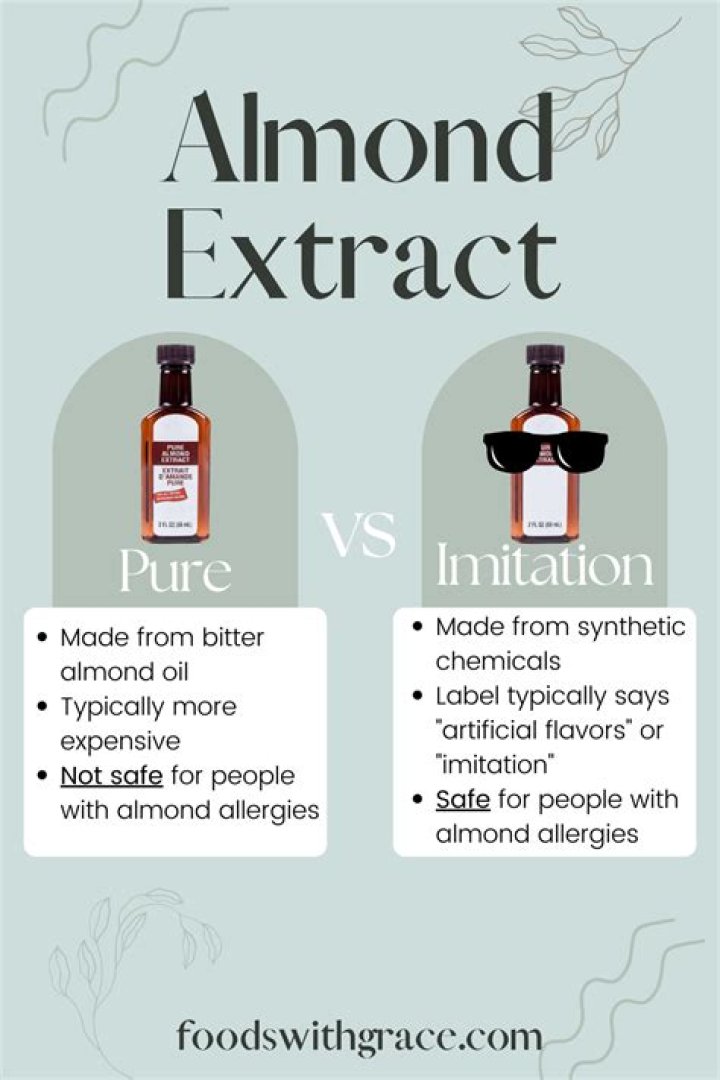 What is the difference between almond extract and almond essence?