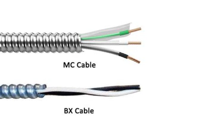 What is the difference between BX cable and MC cable?
