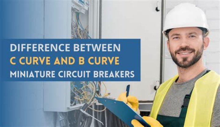 What is the difference between C curve and D curve circuit breakers?