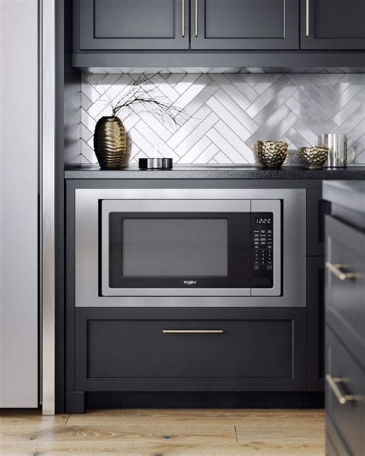What is the difference between countertop and built in microwaves?