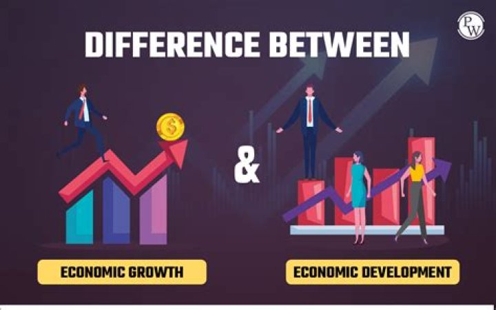 What is the difference between economic and financial investment?