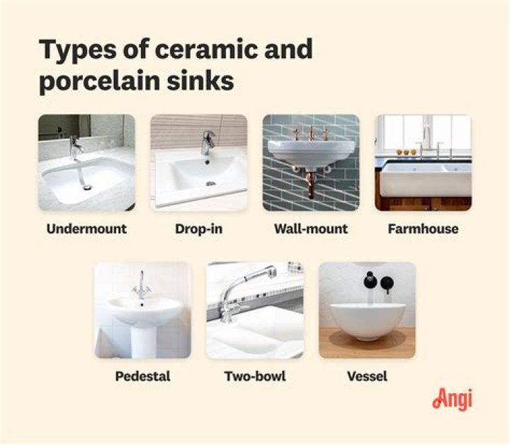 What is the difference between porcelain and vitreous china sinks?
