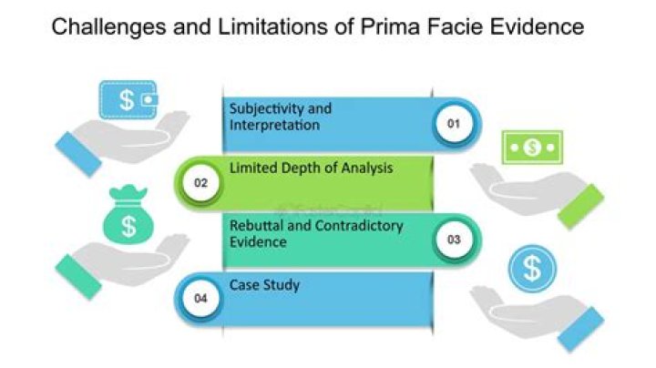 What is the difference between prima Prattica and Seconda Prattica?