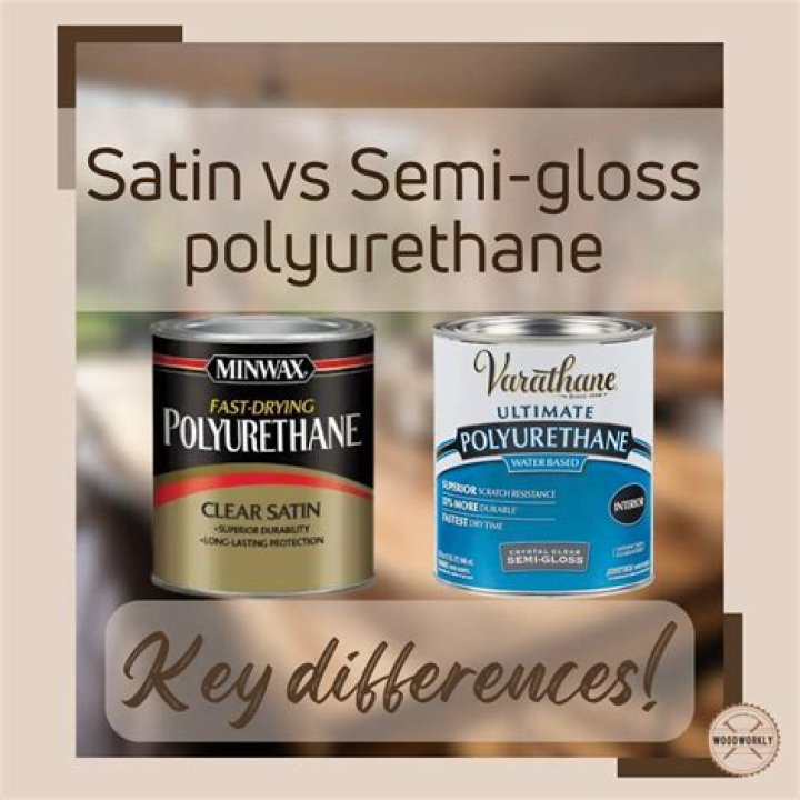 What is the difference between semi gloss and satin polyurethane?