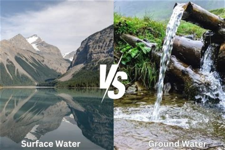 What is the difference between surface and ground water?