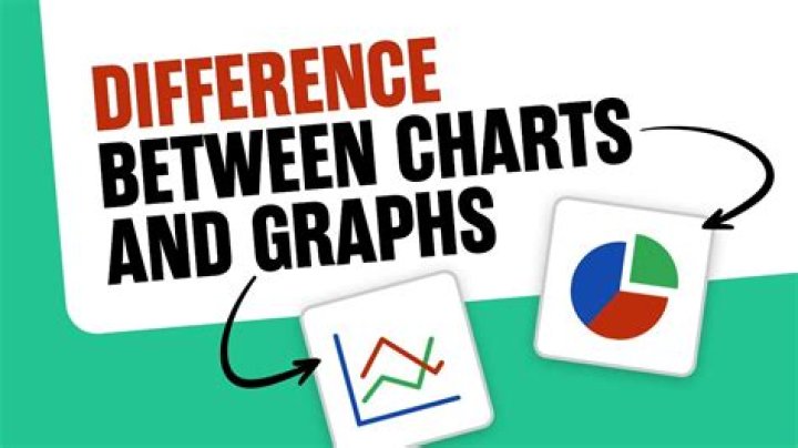 What is the difference between tables and graphs?