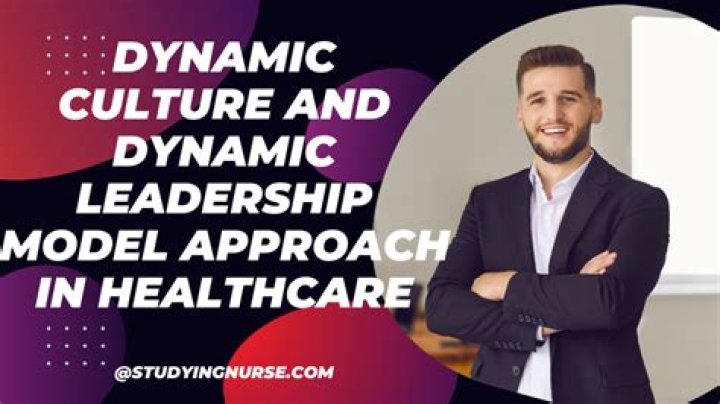 What is the dynamic culture leadership model?