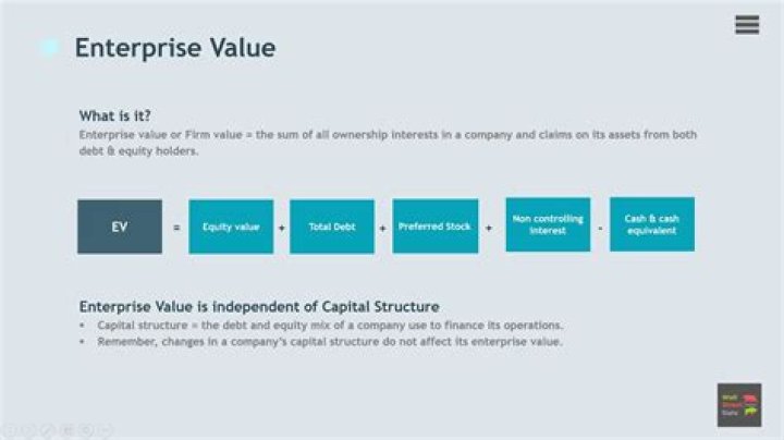 What is the enterprise value of a private company?