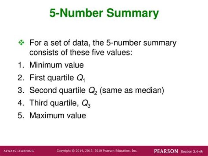 What is the five number summary in math?