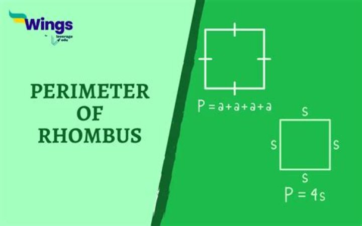 What is the formula for finding the perimeter of a rhombus?