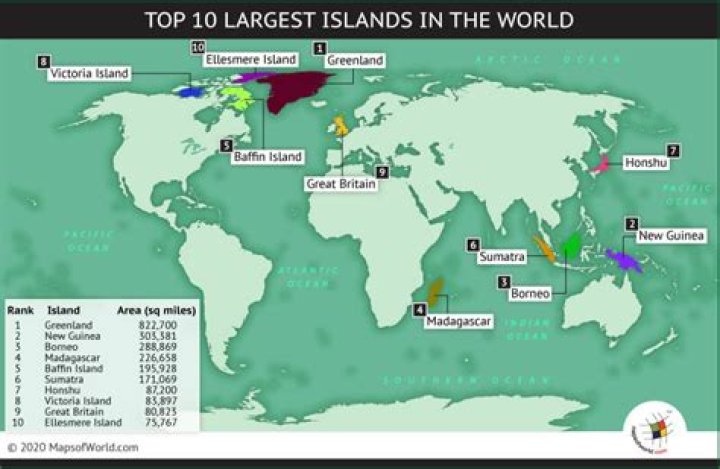 What is the fourth largest island?