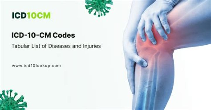 What is the ICD 10 code for LLE cellulitis?
