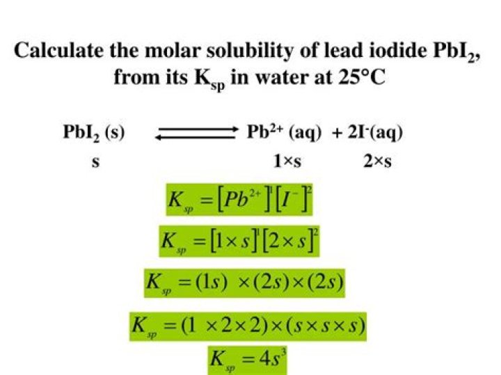What is the KSP of PbI2?