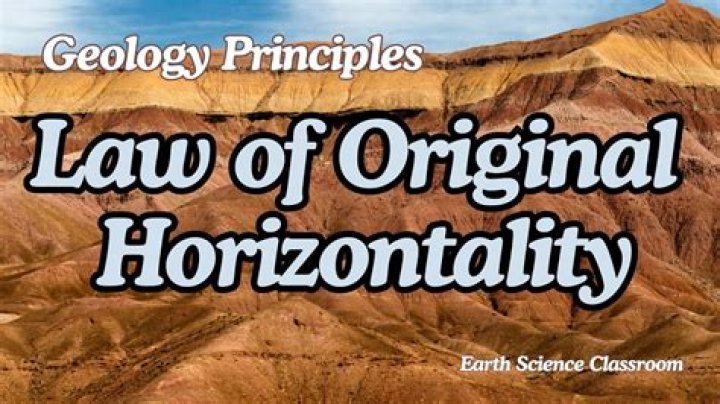 What is the law of horizontality?